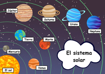 Preview of The Solar System in Spanish (Los planetas)