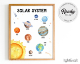 The Solar system poster, planets poster, science poster, g