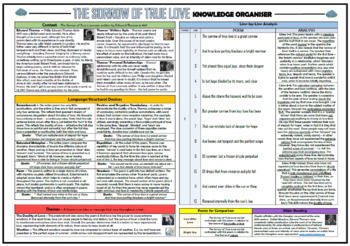 The Sorrow of True Love Knowledge Organizer/ Revision Mat! by TandLGuru