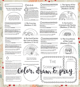 mysteries of the rosary printable