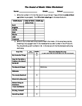 Preview of The Sound of Music video worksheet pdf