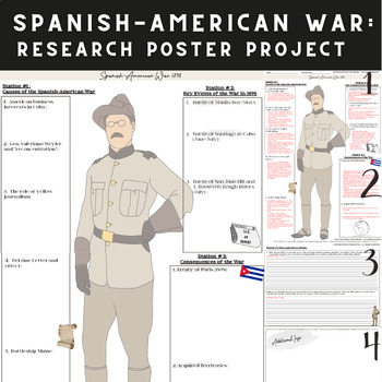 Preview of Spanish-American War Research Poster Project (8th-12th grades)
