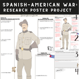 Spanish-American War Research Poster Project (8th-12th grades)