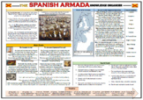 The Spanish Armada Knowledge Organizer/ Revision Mat!