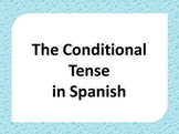 The Spanish Conditional Tense: Que harias si?