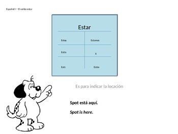 LOL Spanish – Tú Form Verbs by Jerrice Owens