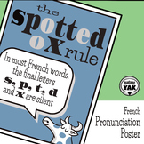 A French Pronunciation Poster: The Spotted Ox Rule