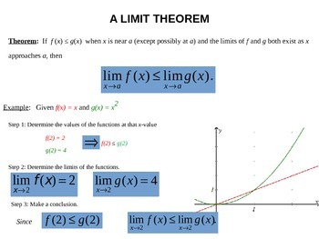 Preview of The Squeeze (Sandwich) Theorem and Special Trig Limits