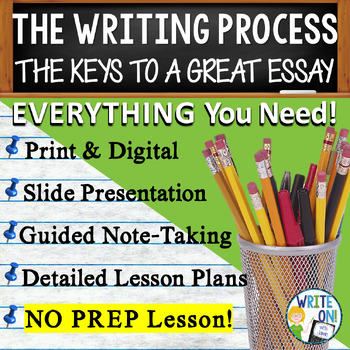 Preview of The Writing Process - The Stages of Writing - Essay Writing Outline & Practice