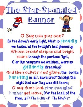 Preview of The Star-Spangled Banner Song Fill-in-the Blank Worksheet (Digital)