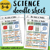 The States of Matter Doodle Sheet - Easy to Use Notes!
