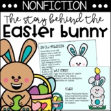 The Story Behind the Easter Bunny | Presentation