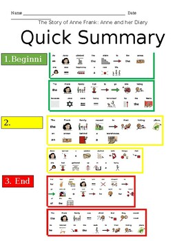 Preview of The Story of Anne Frank-DK Reader Comprehension Skills (Special Education)