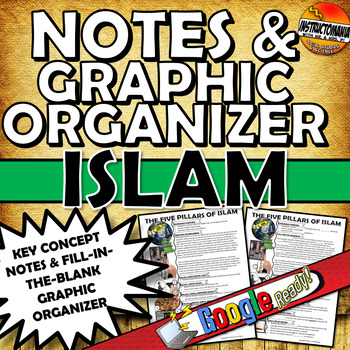 Preview of The Story of Early Islam, The Five Pillars, One Pager Notes & Graphic Organizer