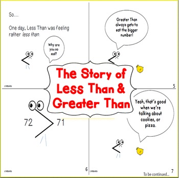 Preview of Place Value Book | Place Value for 1st grade | greater than less than 1st grade