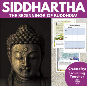 Preview of The Story of Siddhartha & Beginnings of Buddhism: Reading Passages + Activities