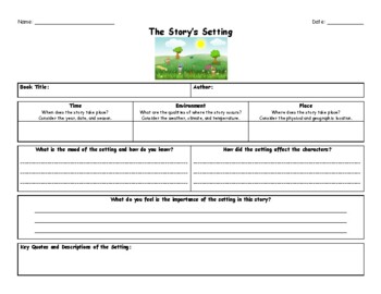Preview of The Story's Setting (Graphic Organizer)