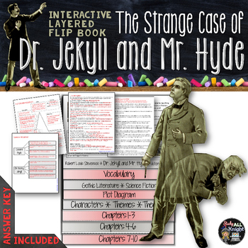 Preview of The Strange Case of Dr. Jekyll and Mr. Hyde Novel Literature Guide Flip Book