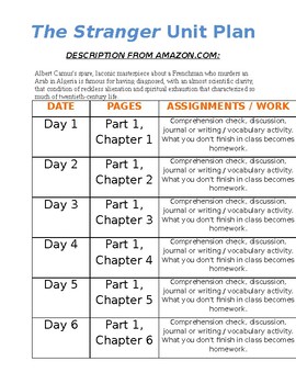 The Stranger Reading Schedule Unit Plan Template By Curtis Sensei