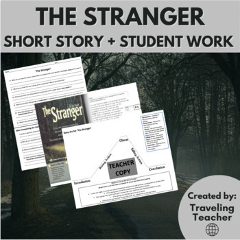 Preview of The Stranger: Story Arc & Plot in Short Story; Comprehension Questions
