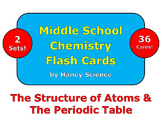 Structure of Atoms & Periodic Table Flash Cards