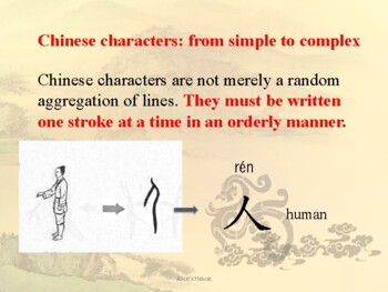 The Structure of Chinese Characters by Alice's House | TpT