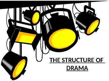 Preview of The Structure of Drama Vocabulary PowerPoint