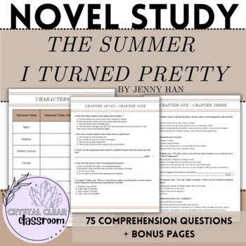 Preview of The Summer I Turned Pretty Novel Study  - Comprehension Questions