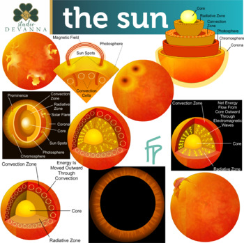 Preview of The Sun Clip Art