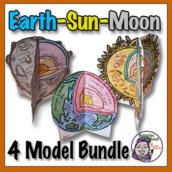 Preview of The Sun, The Earth, The Moon, & Comparison 3D Model Bundle