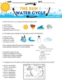 The Sun & Water Cycle: Concept Check