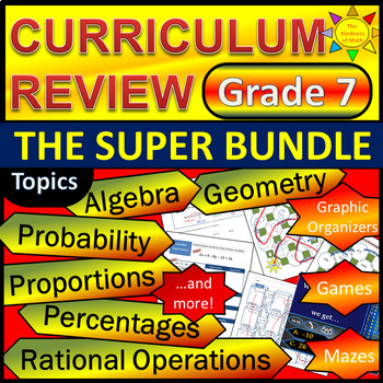 Preview of 7th Grade Math Curriculum Review/ Grade 7 End of the Year Review Bundle