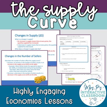 Preview of The Supply Curve Economics Lesson (Distance Learning!)