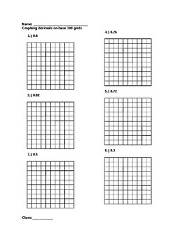 Graphing Decimals on Base 100 Grids by Learn With Lombardi | TpT