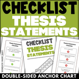 Free Thesis Statement Anchor Chart - Bookmark-Style Thesis