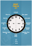 The TIME Poster, What time is it? ESL/EFL/ELL, English voc