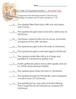 The Tale of Squirrel Nutkin worksheets by Leann Shields | TpT