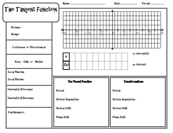 Preview of The Tangent Function Graphic Organizer plus Practice