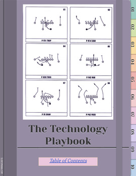 Preview of The Technology Playbook