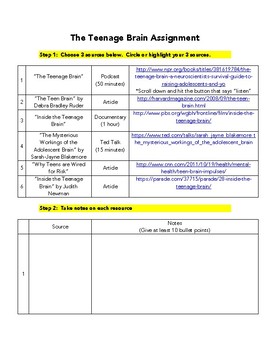 Preview of The Teenage Brain Infographic Assignment