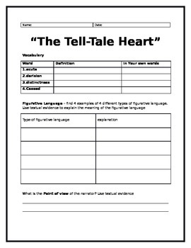 Preview of The Tell-Tale Heart