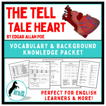 Preview of The Tell-Tale Heart - Edgar Allan Poe - Vocabulary Background Knowledge - Easel