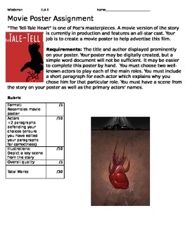 Preview of The Tell-Tale Heart Movie Poster Assignment