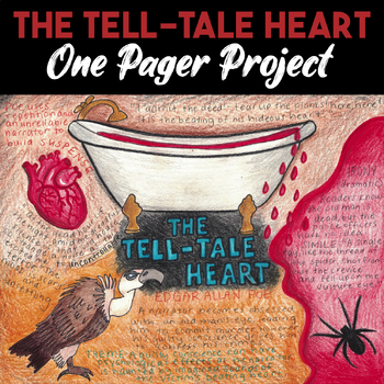 Preview of The Tell-Tale Heart One Pager Project