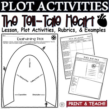 Preview of The Tell Tale Heart Plot Diagram Elements Analysis Worksheet Edgar Allan Poe