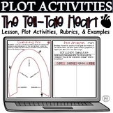The Tell Tale Heart Plot Diagram Elements Analysis Workshe
