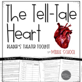 The Tell-Tale Heart Reader's Theater Toolkit for Middle School