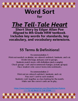 Preview of The Tell-Tale Heart Vocabulary Word Sort