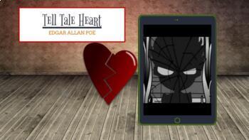 Preview of The Tell Tale Heart by Edgar Allan Poe (Interactive, Pear Deck Ready)
