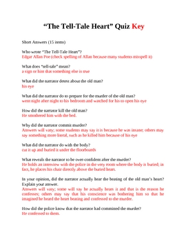 the tell tale heart essay questions